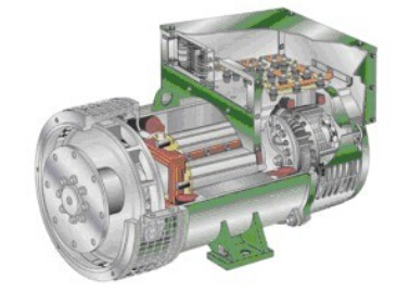 定边发电机内部结构图